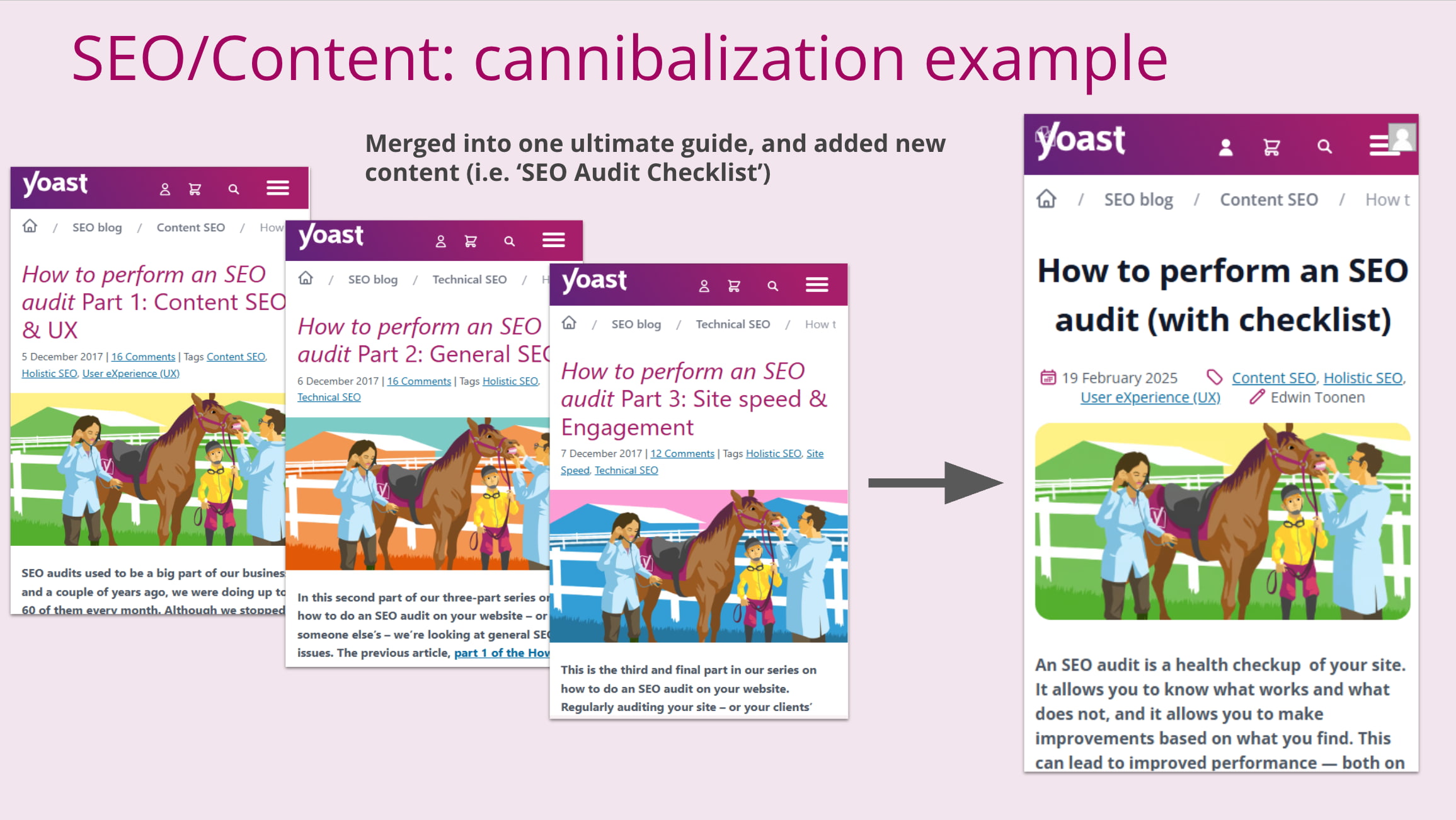 這顯示了三篇舊的 seo 審核文章，它們被合并到一個更好、更全面的指南中