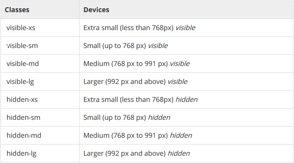 joomla學(xué)習(xí)