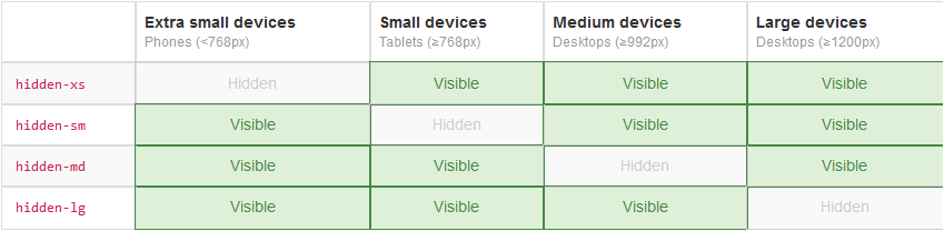 joomla學(xué)習(xí)