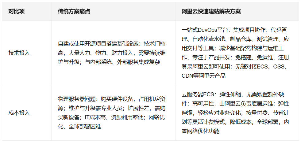 c58444cec2e2a914faca6d620a93b73