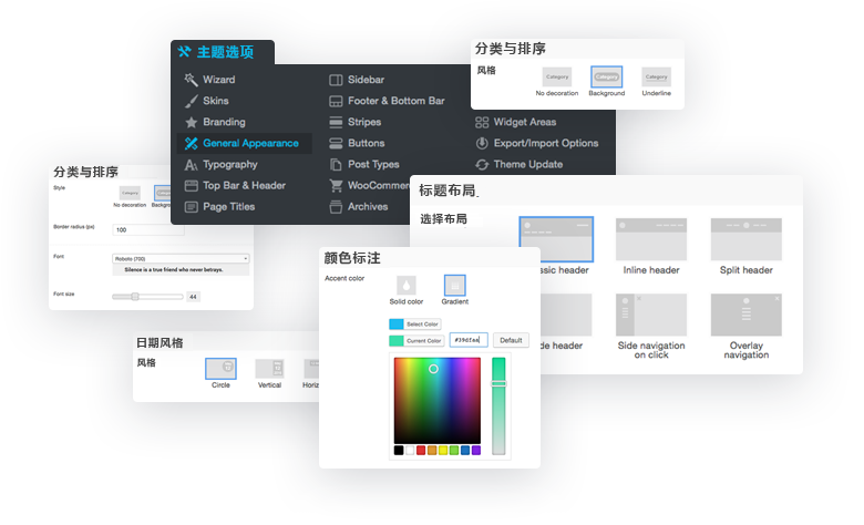 WordPress技術支持